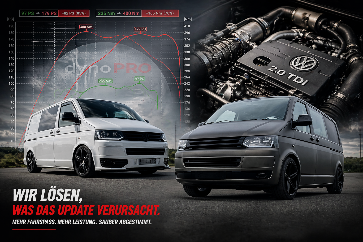 VW T5 Softwareanalyse nach Abgasupdate